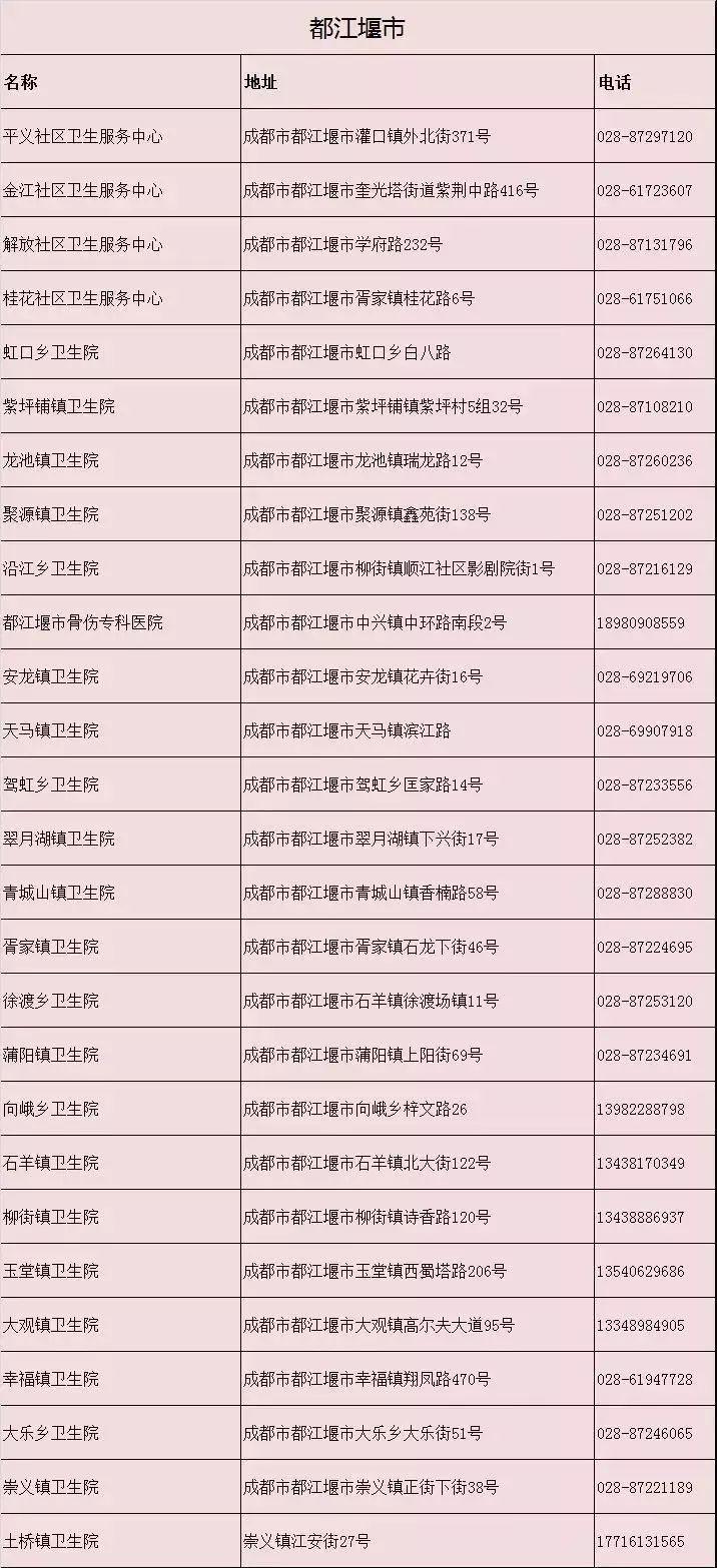 北京疫苗和成都疫苗一样吗？深度解析两地疫苗接种政策与差异