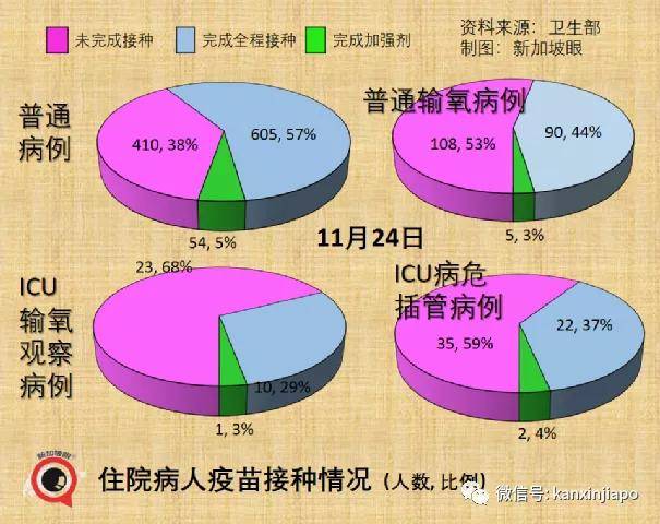 北京疫苗与成都疫苗的区别，技术路线、接种政策与效果对比