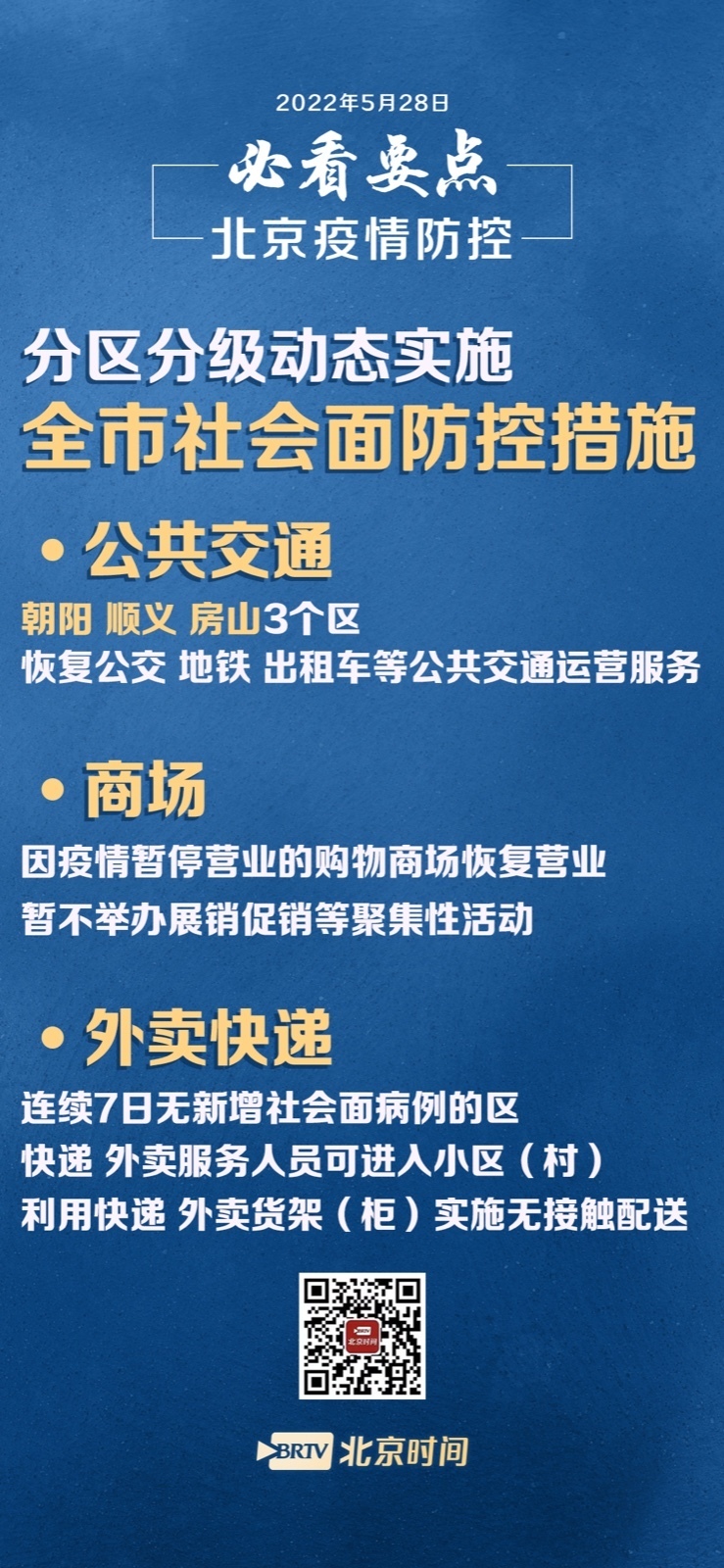 北京又封控了吗？最新疫情防控动态与市民应对指南