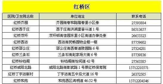 天津疫苗跟北京能混合打吗？专家解读跨地区疫苗接种政策