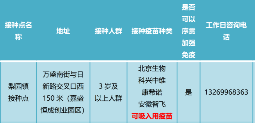 北京疫苗是哪一种？全面解析北京主要使用的新冠疫苗