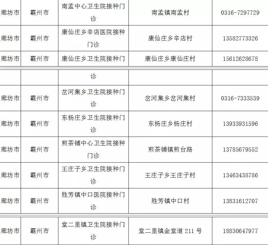 北京疫苗与河北省疫苗为何不一样？解析两地疫苗接种差异