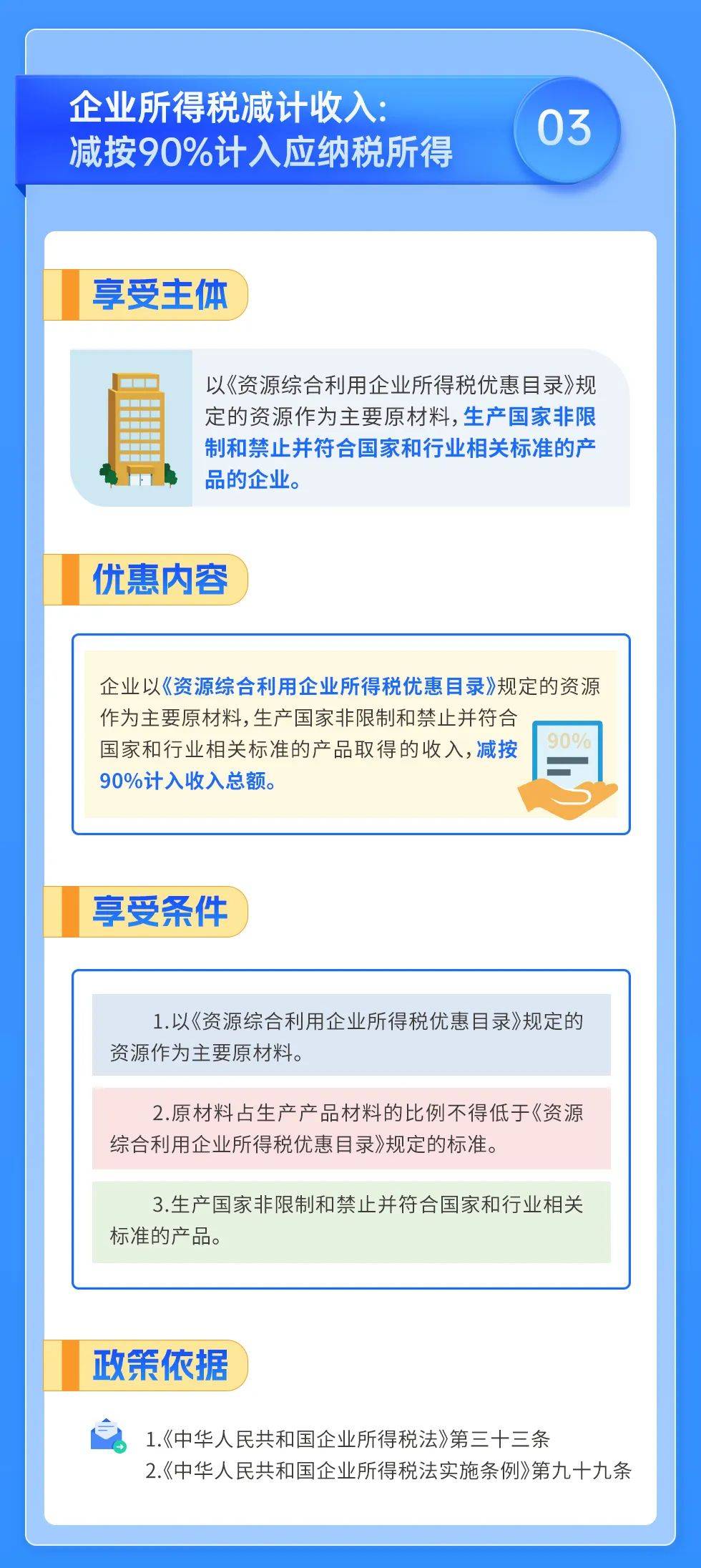 北京与上海新冠疫苗接种政策及实施差异对比分析