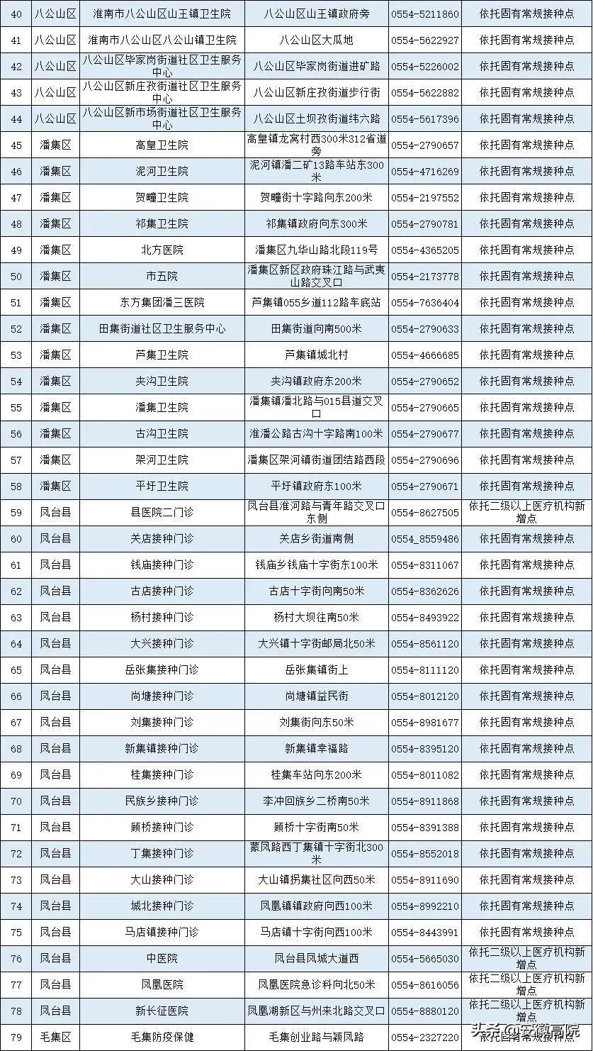 北京疫苗与安徽疫苗的差异解析，技术路线、接种策略与安全性对比