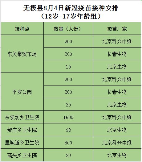 北京疫苗和安徽疫苗一样吗？解析国内新冠疫苗的异同