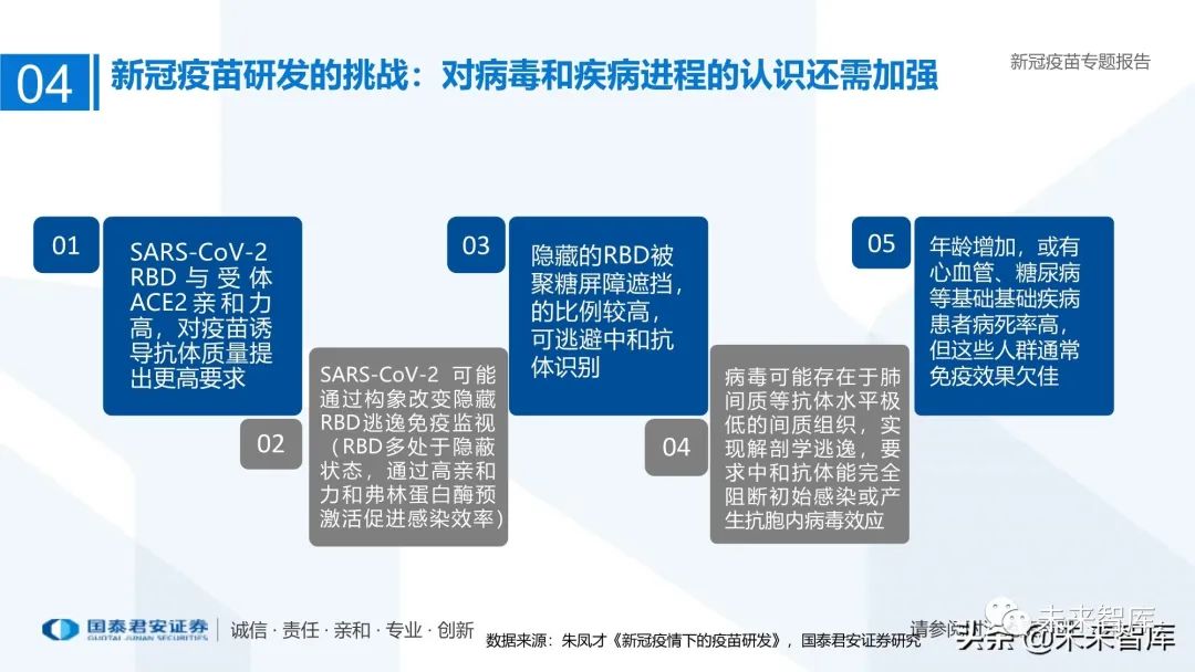 北京疫苗研发与接种进展，科技引领抗疫新篇章