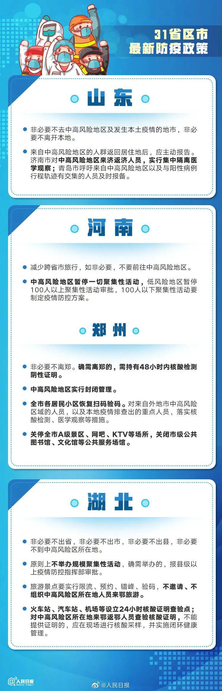 【湖北省疫情最新政策/湖北省疫情防控最新通告】