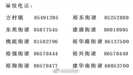 【石家庄疫情谎报/石家庄瞒报了吗】