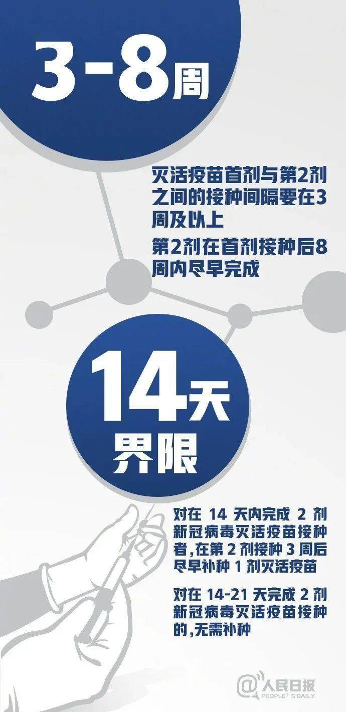 北京疫苗情况,接种进展、政策解读与未来展望 北京疫苗情况,接种进展、政策解读与未来展望