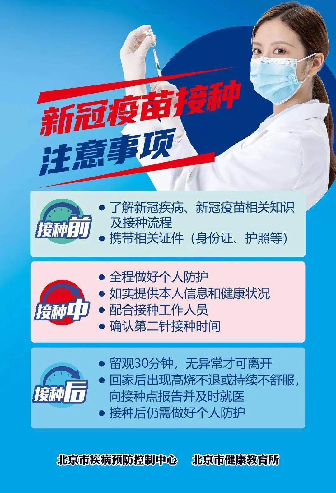 北京疫苗与重庆疫苗，中国疫苗接种的双城记