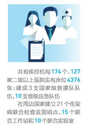 香港海关防疫管理措施,筑牢防线,守护健康 香港海关防疫管理措施,筑牢防线,守护健康