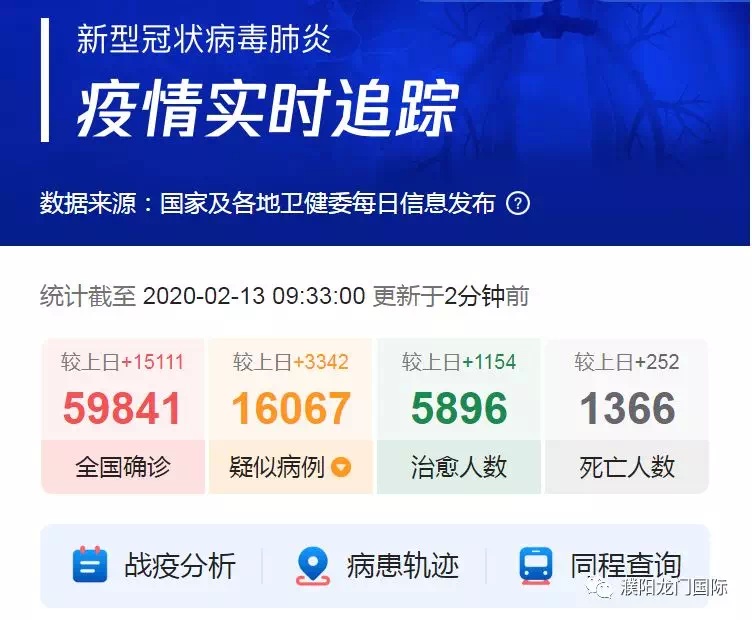 疫情情况浙江省郑州最新消息/疫情情况浙江省郑州最新消息通知