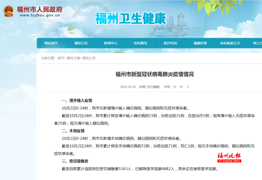 【四川省疫情信息福州最新消息/四川省疫情最新动态】