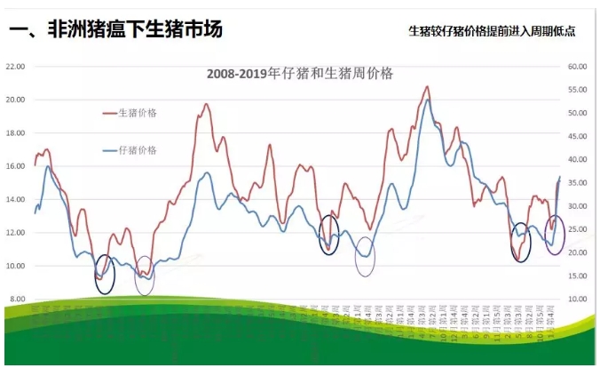 香港防控疫情的措施，经验、挑战与未来展望