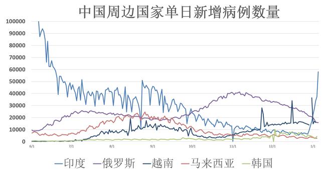 香港政府疫情防控措施,成效、挑战与未来展望 香港政府疫情防控措施,成效、挑战与未来展望