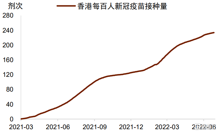 香港疫情影响澳门吗？两地防疫联动与经济依存分析
