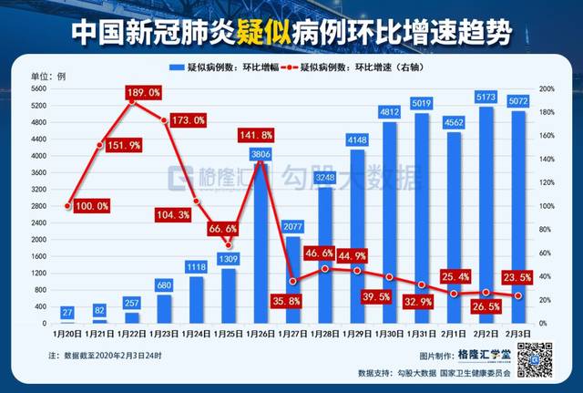 香港澳门疫情政策比较，成效、挑战与未来展望
