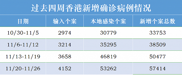 香港疫情防控全面升级,合肥是否跟进?两地防疫策略对比分析 香港疫情防控全面升级,合肥是否跟进?两地防疫策略对比分析