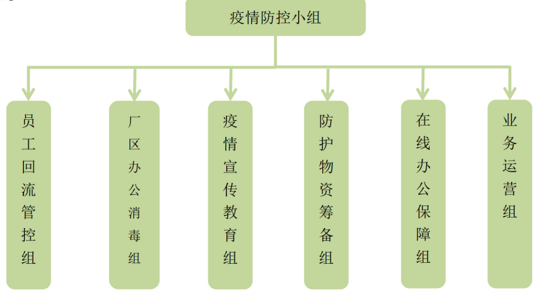 香港疫情防控全面升级，重庆是否跟进？两地防疫策略对比与思考