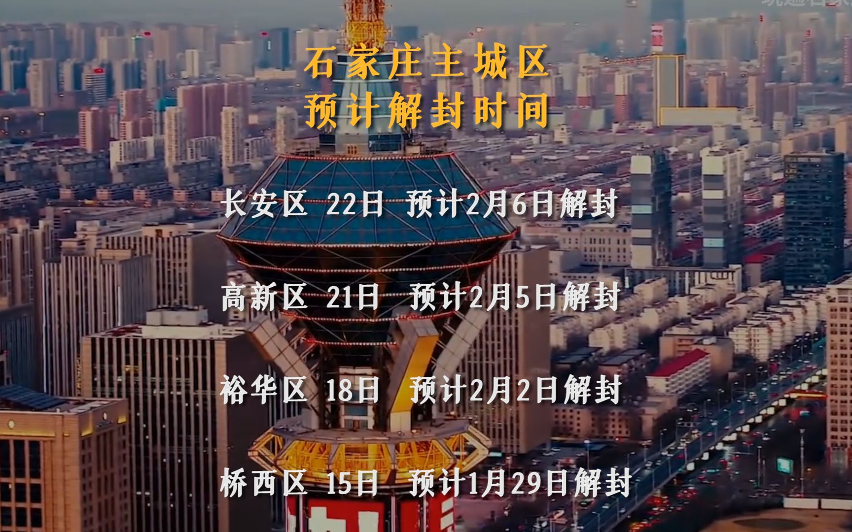 【石家庄什么时候解除封城最新/石家庄什么时候可以解除封城】