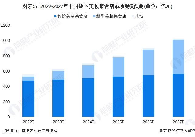 香港疫情受控了吗?从数据、政策与社会反应看当前形势 香港疫情受控了吗?从数据、政策与社会反应看当前形势