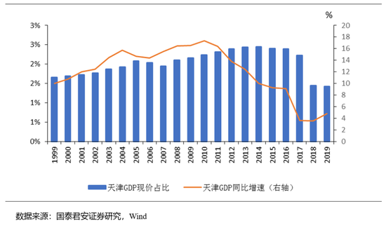 香港疫情受控了吗?从数据、政策与社会反应看当前形势 香港疫情受控了吗?从数据、政策与社会反应看当前形势