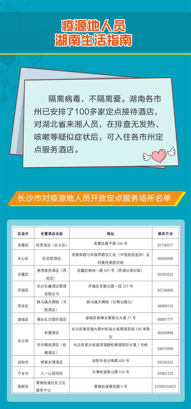 湖南省疫控中心网站/湖南省防疫