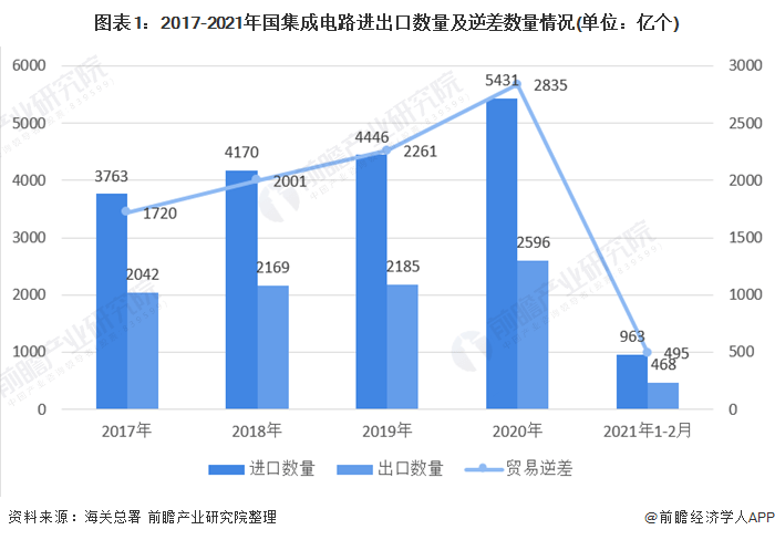 武汉香港路疫情现状,当前形势如何? 武汉香港路疫情现状,当前形势如何?
