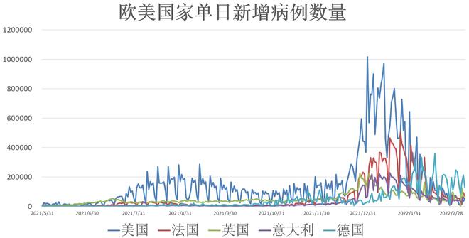 台湾与香港疫情对比,数据、防控措施与未来展望 台湾与香港疫情对比,数据、防控措施与未来展望