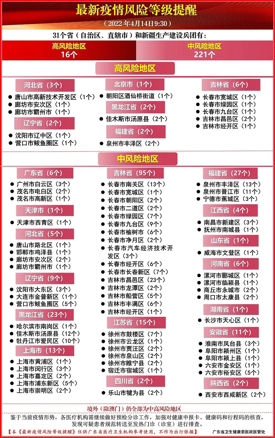 香港疫情风险等级地区名单解析，防控措施、影响与应对建议