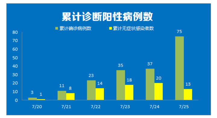 【南京机场疫情扩散,南京机场疫情通报】