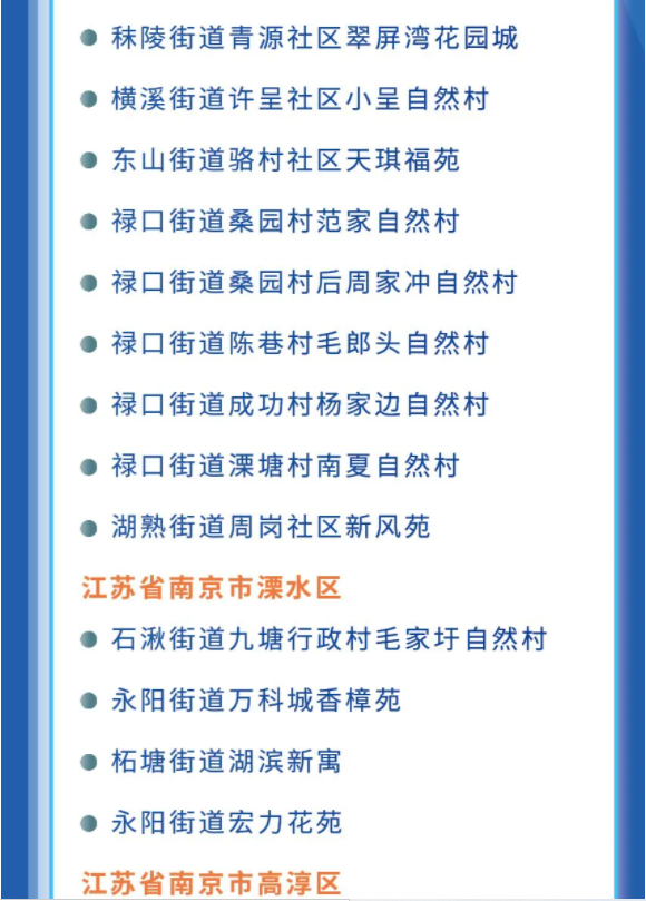 南京禄口疫情病毒:南京禄口疫情扩散