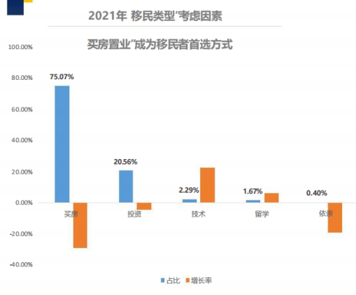 吉林省疫情数据报告/吉林省疫情数据报告图