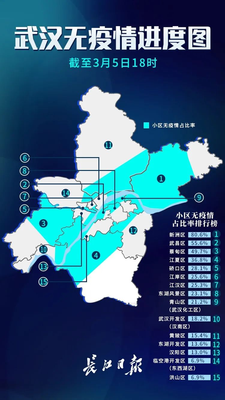 【杭州疑似武汉,武汉 杭州 疫情】