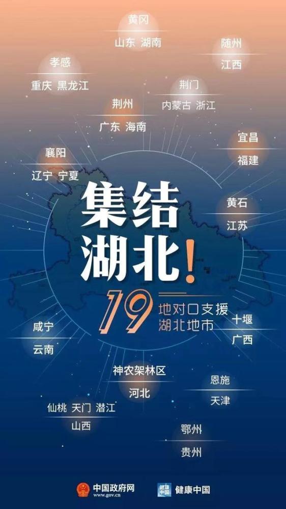 【山东支援重庆名单/山东 支援 重庆】