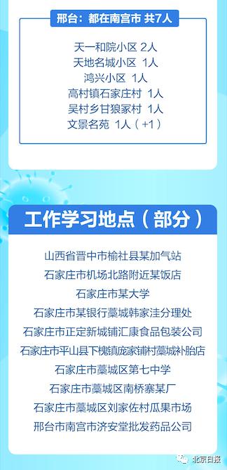 【疫情石家庄事件最新消息,疫情 石家庄 300例】