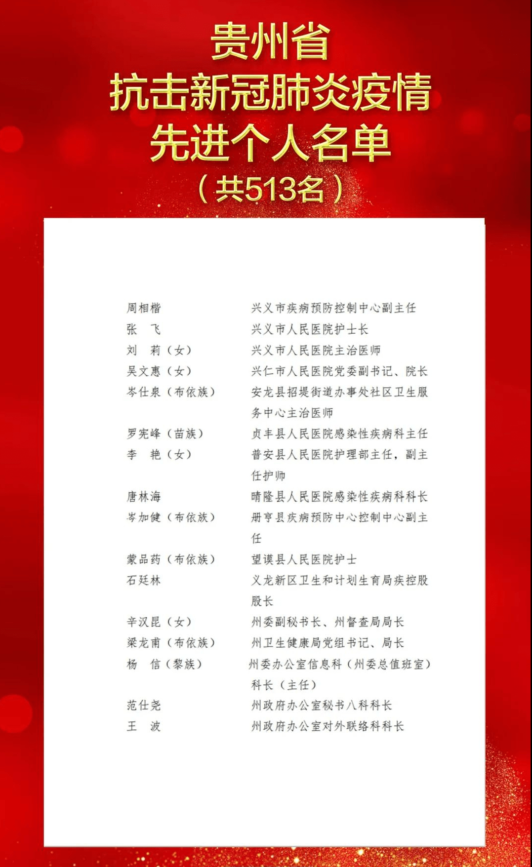 西藏自治区疫情防控先进个人/自治区抗击新冠肺炎疫情先进个人