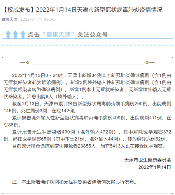 天津新冠肺炎死亡病例第2例/天津疫情死亡3例具体情况