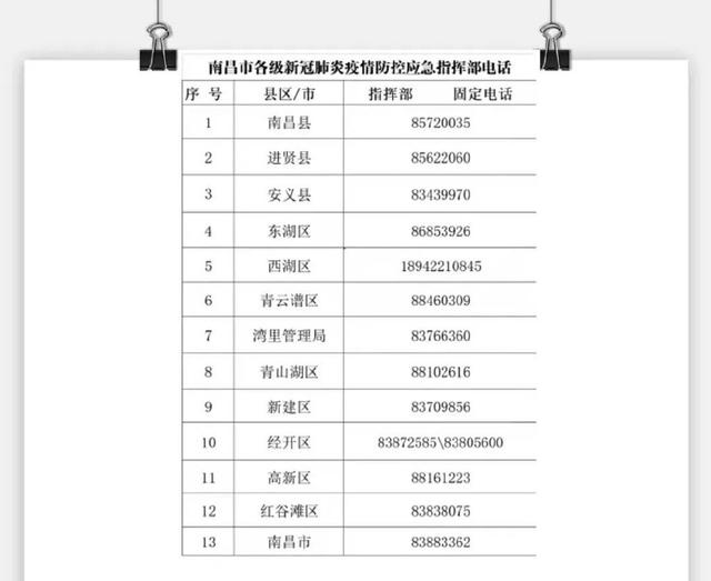 湖南省疫情防控情况南昌最新（湖南省疫情防控公告）