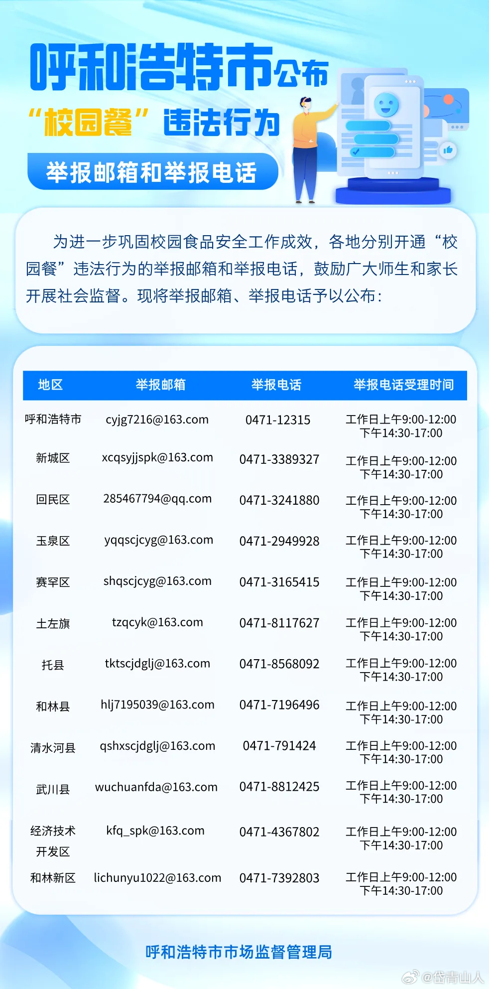内蒙古呼和浩特市疫情举报电话/呼和浩特疫情管理电话