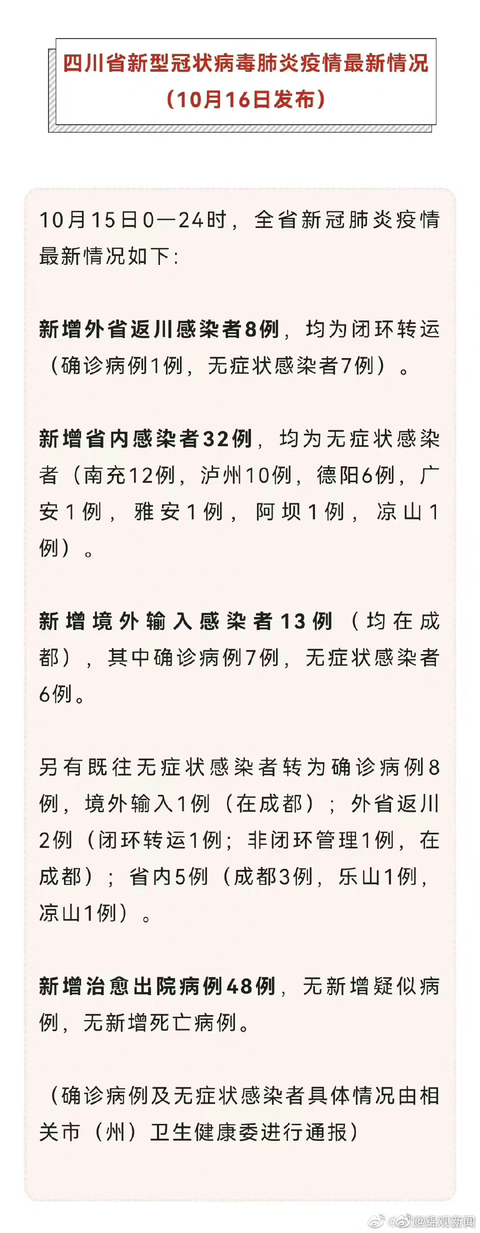 【四川省新冠疫情最新情况/四川省新冠疫情数据】
