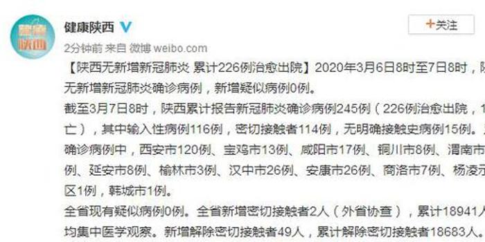 新冠肺炎合肥死亡1例:新冠肺炎合肥死亡1例病例