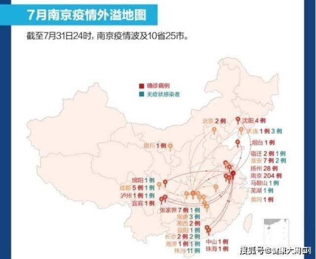 【南京疫情山东,南京疫情影响山东】