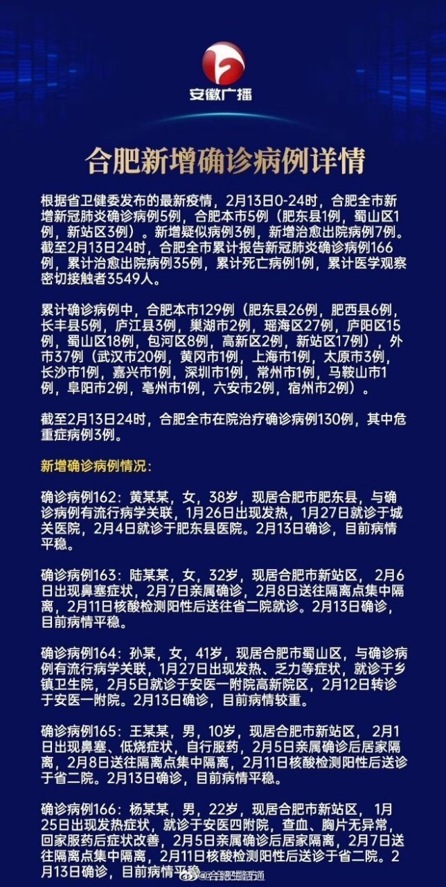 合肥最新死亡消息（合肥疫情死亡人数）