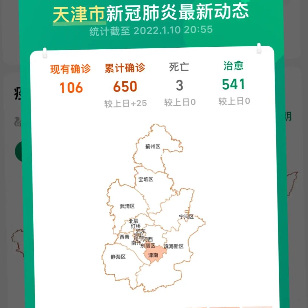 天津市疫情报告:天津市疫情实况