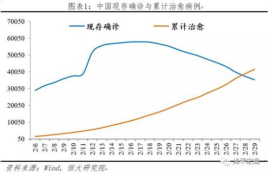 西藏自治区疫情政策与贵州省最新防控措施对比分析