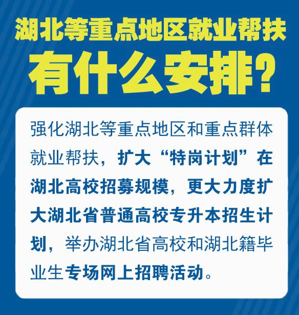 疫情下的郑州大学生，吉林省是否提供相关补贴？