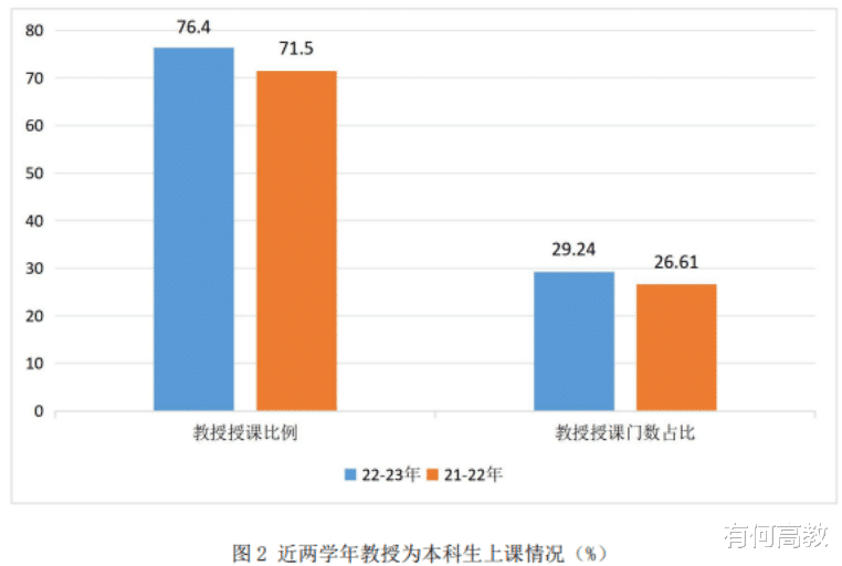 郑州大学疫情上报机制，挑战、成效与未来展望