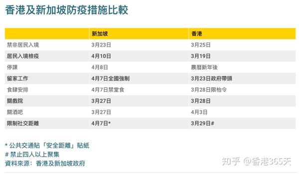 香港疫情小区地址追踪与防控，挑战与应对策略