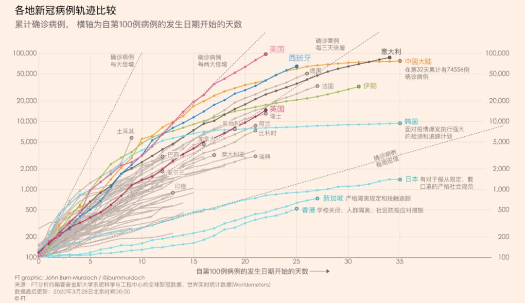 香港澳门疫情现状，当前形势分析与防控措施探讨